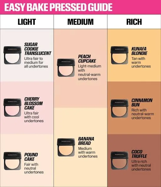 Cipria HUDA BEAUTY COMPATTA
